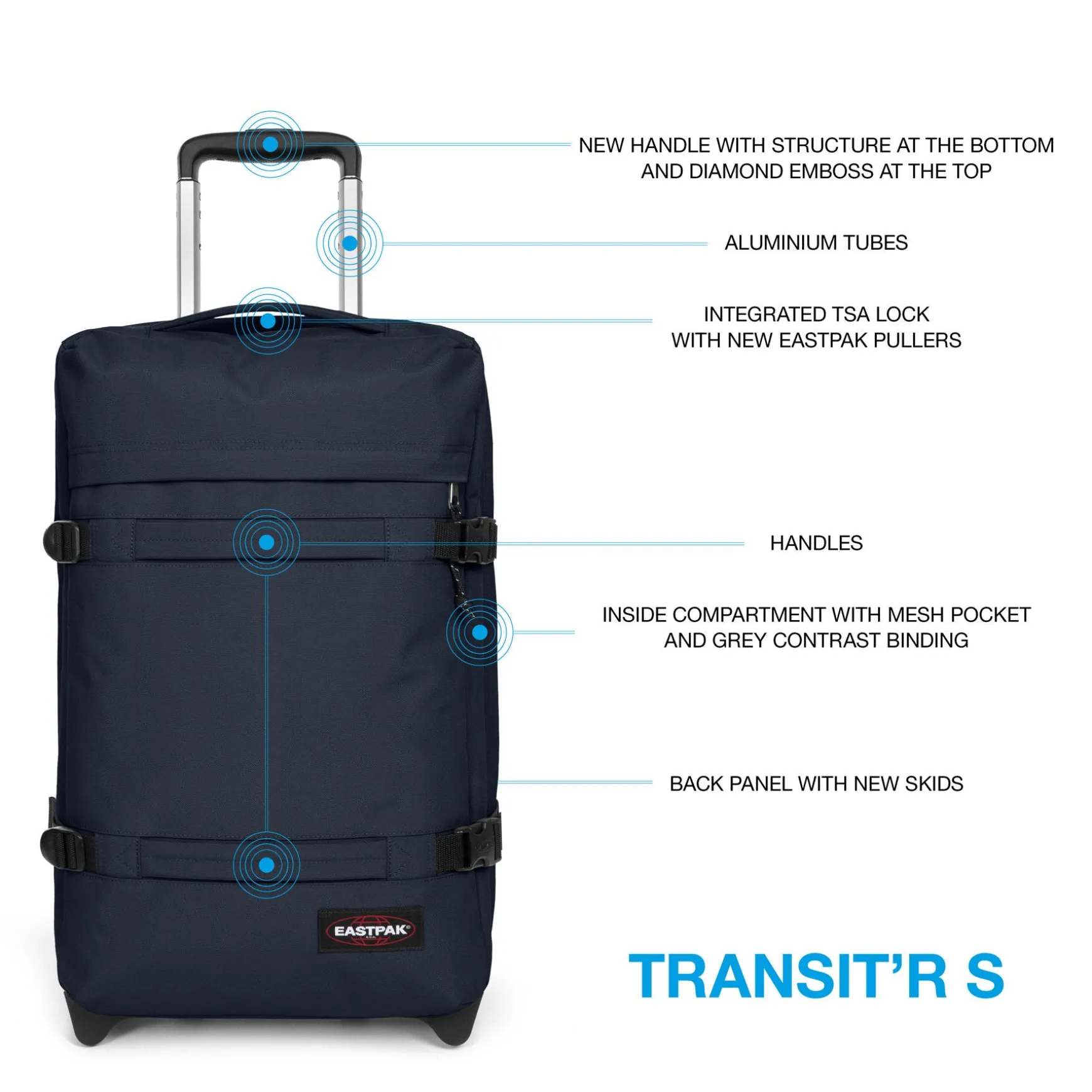 TRANSIT'R S